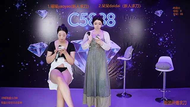 Snapshot of C5888 chatting on 12, 5, 2026 C5888 online show from 12, 5, 2026