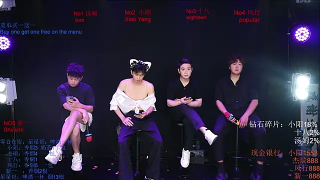 Chinese-Sweety online show from 18, 5, 2026