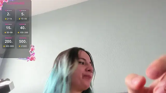 MilaniaCute online show from 3, 10, 2025