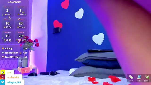 Shana 03 online show from 15, 2, 2025