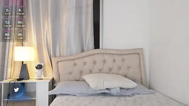 Veronica ar online show from 27, 1, 2025