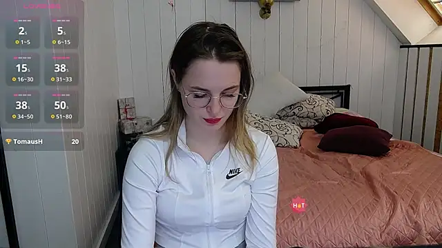 CindyJonson online show from 15, 3, 2025