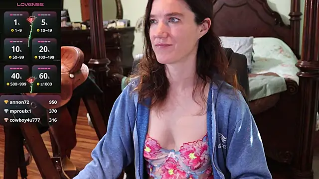 thornburyrose online show from 22, 1, 2025