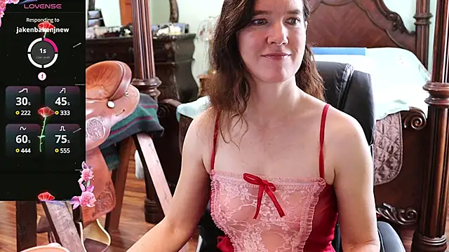 thornburyrose online show from 14, 2, 2025