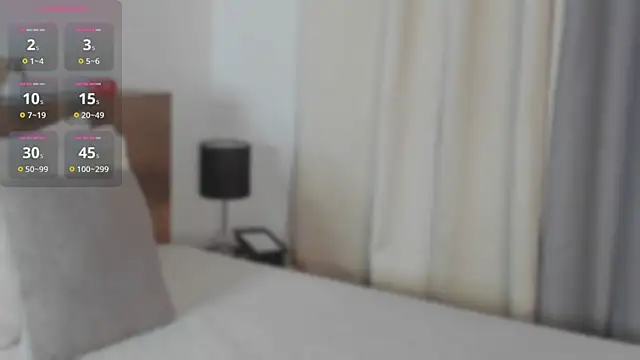 SaraVergara online show from 12, 3, 2025