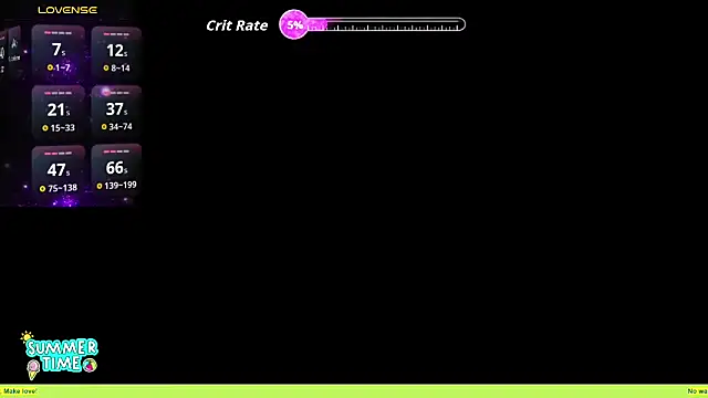 Margoritochka online show from 15, 11, 2025