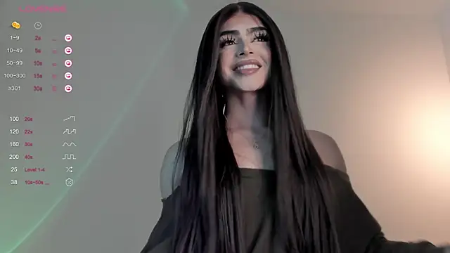 Snapshot of sweetest_bella chatting on 15, 12, 2024 sweetest bella online show from 15, 12, 2024