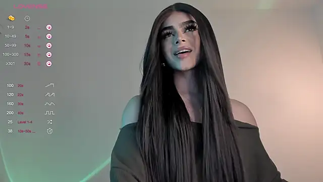 Snapshot of sweetest_bella chatting on 2, 1, 2025 sweetest bella online show from 2, 1, 2025