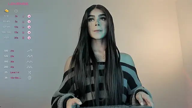 Snapshot of sweetest_bella chatting on 5, 3, 2025 sweetest bella online show from 5, 3, 2025