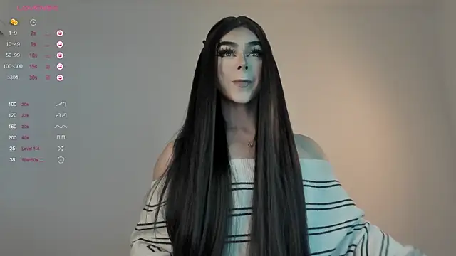 Snapshot of sweetest_bella chatting on 7, 3, 2025 sweetest bella online show from 7, 3, 2025