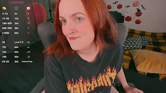 Alice CutePerv online show from 6, 11, 2025