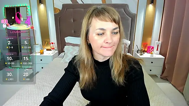 annasimonsj online show from 14, 3, 2026