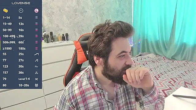 Morlaios online show from 15, 3, 2026