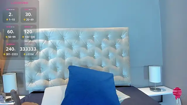Snapshot of MelanyShayk chatting on 19, 12, 2024 MelanyShayk online show from 19, 12, 2024