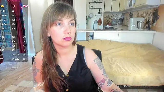 Snapshot of StacyTigerr chatting on 28, 5, 2026 StacyTigerr online show from 28, 5, 2026