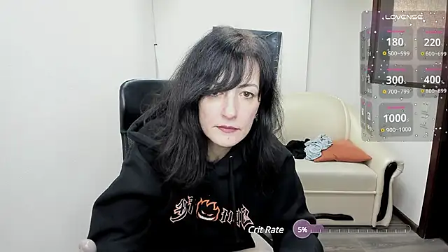 Snapshot of Dana_Haliti chatting on 29, 12, 2024 Dana Haliti online show from 29, 12, 2024