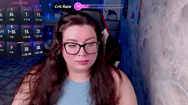 alexa sweetyy online show from 2, 2, 2026