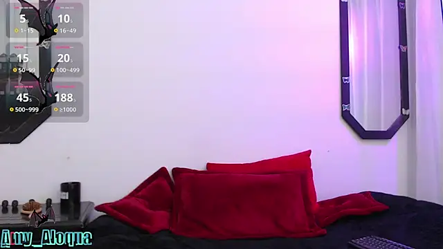 Amy Aloqua online show from 10, 1, 2025