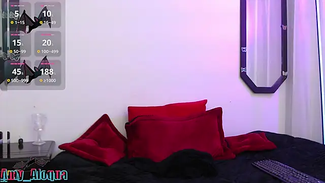 Amy Aloqua online show from 12, 1, 2025