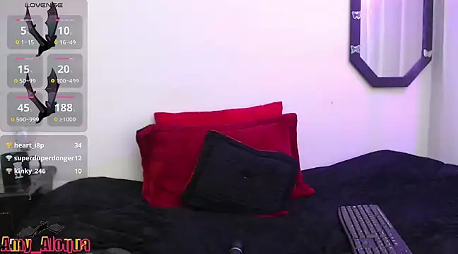 Amy Aloqua online show from 3, 2, 2025