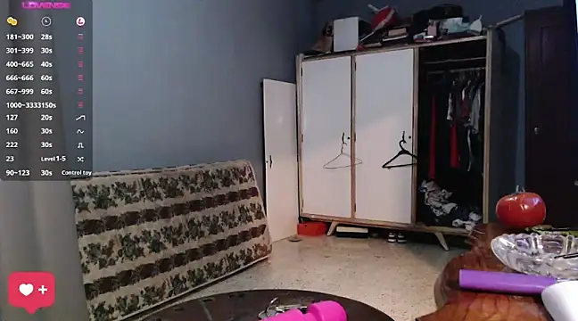 DanelyLopez online show from 21, 1, 2025