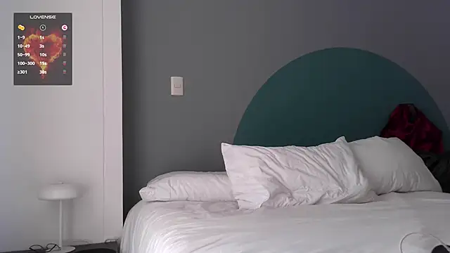 Snapshot of mini_kunis chatting on 22, 1, 2025 mini kunis online show from 22, 1, 2025