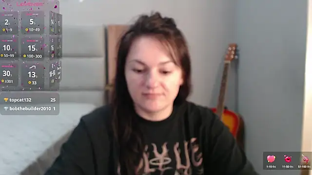 Stacy Davice online show from 2, 2, 2025