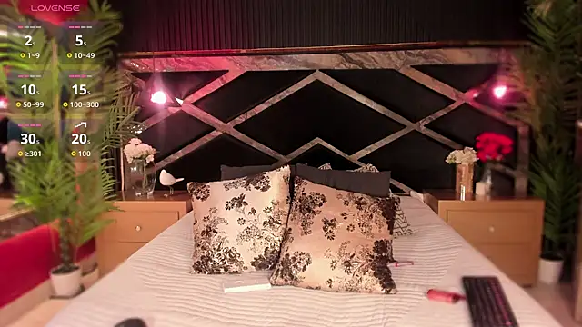 Aluna sweet online show from 24, 10, 2025