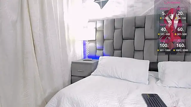 Snapshot of CinthiaCollins chatting on 5, 1, 2025 CinthiaCollins online show from 5, 1, 2025