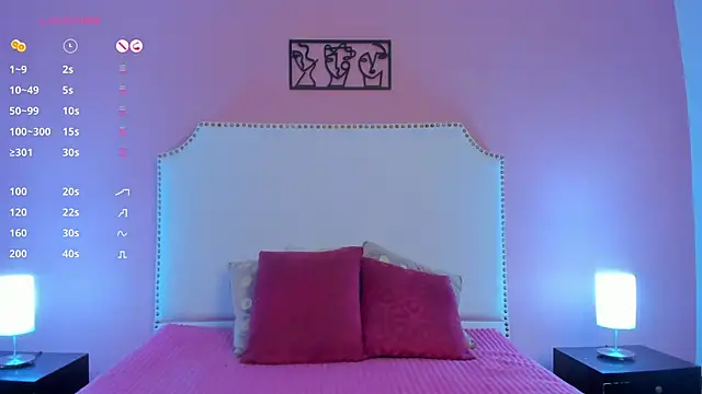 charlotte kisss online show from 12, 1, 2025