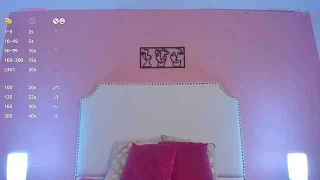 charlotte kisss online show from 13, 1, 2025