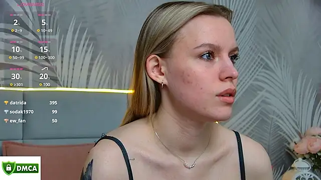 AmaliaBell online show from 5, 3, 2025